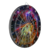 Rho Ophiuchi Cloud Complex - James Webb NIRCam ダーツボード (正面左)