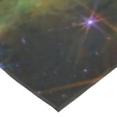 Rho Ophiuchi Cloud Complex - James Webb NIRCam テーブルクロス (アングル)