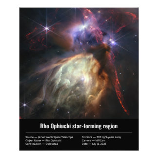 Rho Ophiuchi (NIRCam Image) James Webb Image フォトプリント