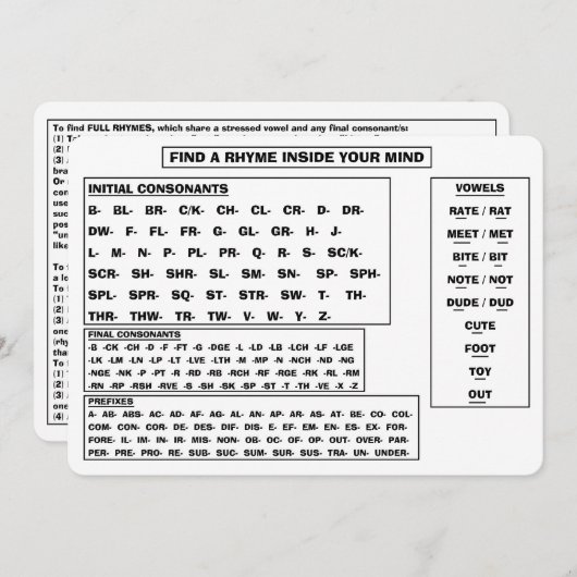 Rhyme Guide On A Card For Poets And Songwriters (正面/裏面)