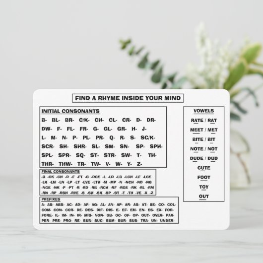 Rhyme Guide On A Card For Poets And Songwriters (スタンド正面)