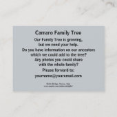 Rialto橋II、ベニス、イタリア 名刺 (裏面)