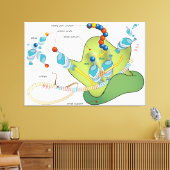 Ribosome mRNA tRNA molecules proteins Diagram  キャンバスプリント (インサイチュ (リビング))