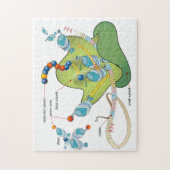 Ribosome mRNA tRNA molecules proteins Diagram  ジグソーパズル (縦)