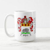 Ricci、起源、意味および頂上 コーヒーマグカップ (左)