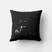 RICKおよびMORTY™ |星座 クッション (裏面)