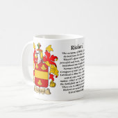 Rickard、起源、意味および頂上 コーヒーマグカップ (正面左)