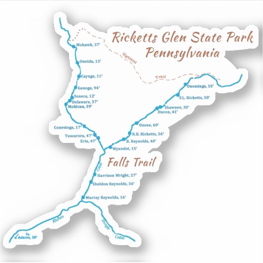 Ricketts Glen SP -滝トレイル(x-small) シール (正面)