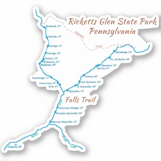 Ricketts Glen SP -秋トレイル（小） シール (正面)