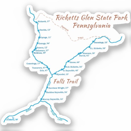 Ricketts Glen SP -秋トレイル(小) シール (正面)