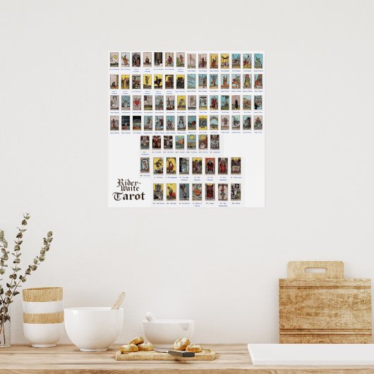 Rider --Waite Original Tarot Major Minor ポスター (キッチン)