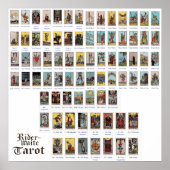 Rider --Waite Original Tarot Major Minor ポスター (正面)
