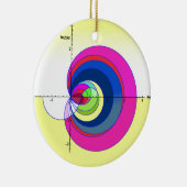 Riemannのゼータ機能yellow.png セラミックオーナメント (右)