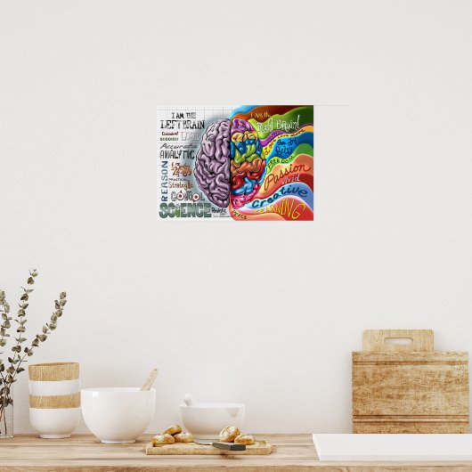 Right Brain Left Brain Poster ポスター (キッチン)