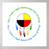 Right Relationship ポスター (正面)