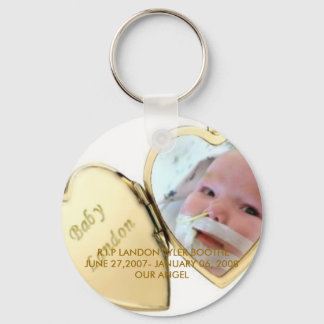 RIPランドキーチェーン キーホルダー