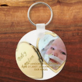 RIPランドキーチェーン キーホルダー (正面)