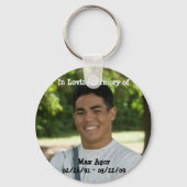 RIP最大 キーホルダー (正面)