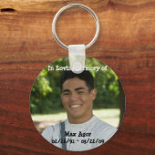 RIP最大 キーホルダー (正面)