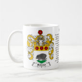 Rizzo、起源、意味および頂上 コーヒーマグカップ (左)