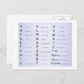 RMSタイタニックモールス符号ヴィンテージS.O.S. ポストカード (正面/裏面)