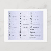 RMSタイタニックモールス符号ヴィンテージS.O.S. ポストカード (正面)