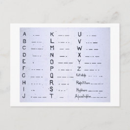 RMSタイタニックモールス符号ヴィンテージS.O.S. ポストカード