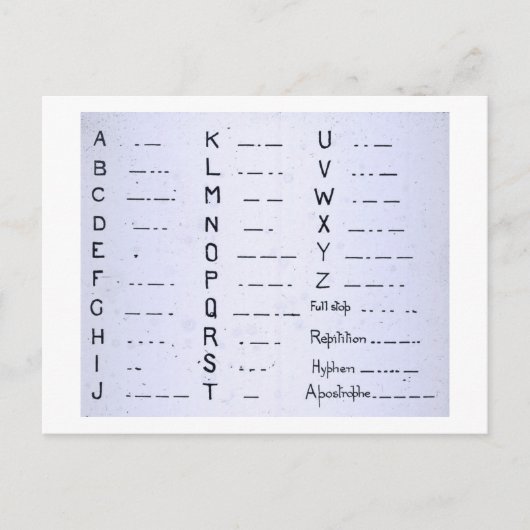 RMSタイタニックモールス符号ヴィンテージS.O.S. ポストカード (正面)