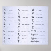 RMSタイタニックヴィンテージモースコードSOS ポスター (正面)