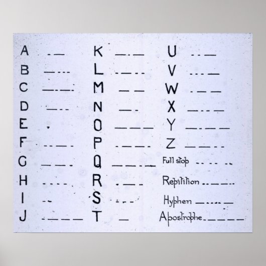 RMSタイタニックヴィンテージモースコードSOS ポスター (正面)