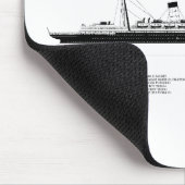 RMS Lusitania – 船舶設計図プランBD マウスパッド (コーナー)