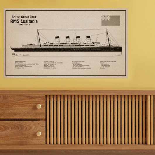 RMS Lusitania - Ship Blueprint Plans SD ポスター