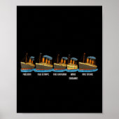 Rms Titanic Britannic Poseidon Carpathia Famous Sh ポスター (正面)