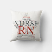 RNレジスタードナースコットンスクエア装飾用クッション クッション (裏面)