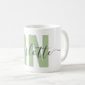 RN登録パーソナライズされたナース卒業ギフト コーヒーマグカップ (正面右)