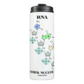 RNA他の核酸化学構造 タンブラー (正面)