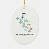 RNA他の核酸(化学構造) セラミックオーナメント (正面)