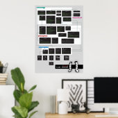 Robotlegsクラス図 ポスター (ホームオフィス)