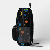 Rocket Ship Backpack with Solar System Design プリントバックパック (右)