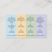 Rodanおよび分野のマスクの指示 名刺 (裏面)