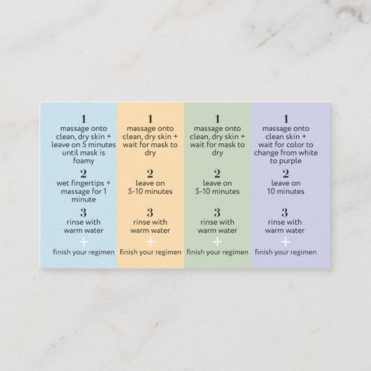 Rodanおよび分野のマスクの指示 名刺 (裏面)