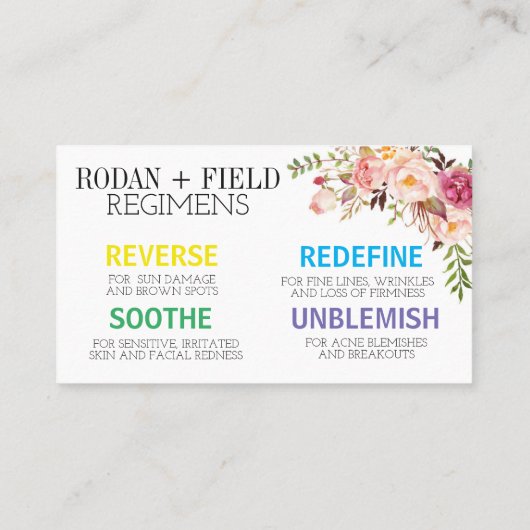 Rodanおよび分野の名刺 名刺 (裏面)