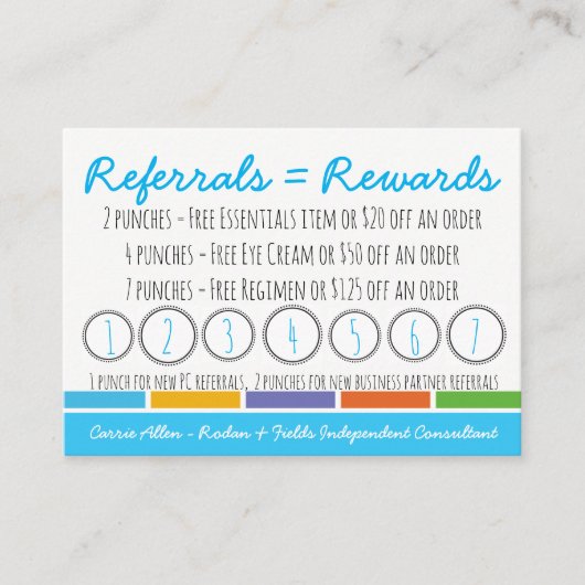 Rodan及び分野の紹介の穿孔器Caard ロイヤリティカード (正面)