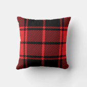 Rode houthakker stijl, Lumberjack stijl. Bluffalo. クッション (裏面)
