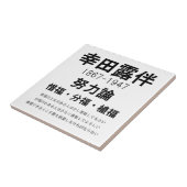 Rohan Koda タイル (側面)