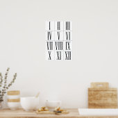 Roman Numerals Vintage Style Wall Art Poster ポスター (キッチン)