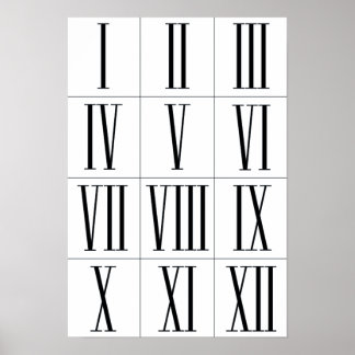 Roman Numerals Vintage Style Wall Art Poster ポスター