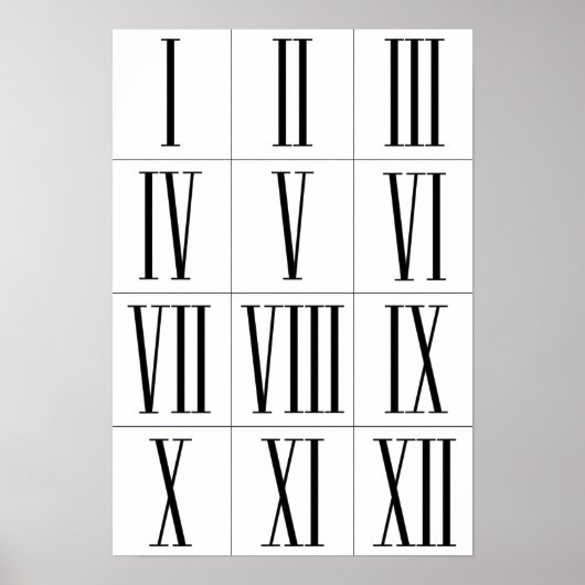 Roman Numerals Vintage Style Wall Art Poster ポスター (正面)