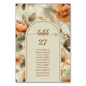 Romantic Boho Rust Ivory Olive Floral Table Number テーブルナンバー (裏面)