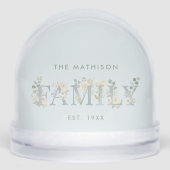 Romantic Dusty Blue Floral Family Monogram MH26 (正面)